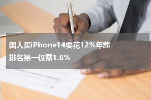 国人买iPhone14要花12%年薪 排名第一仅需1.6%