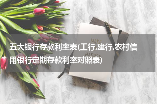 五大银行存款利率表(工行,建行,农村信用银行定期存款利率对照表)