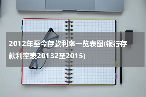 2012年至今存款利率一览表图(银行存款利率表20132至2015)