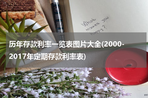 历年存款利率一览表图片大全(2000-2017年定期存款利率表)