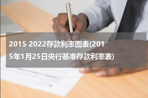 2015 2022存款利率图表(2015年1月25日央行基准存款利率表)