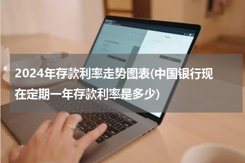 2024年存款利率走势图表(中国银行现在定期一年存款利率是多少)