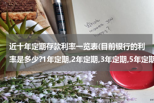 近十年定期存款利率一览表(目前银行的利率是多少?1年定期,2年定期,3年定期,5年定期分别是多少?)