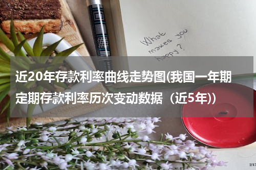 近20年存款利率曲线走势图(我国一年期定期存款利率历次变动数据（近5年))