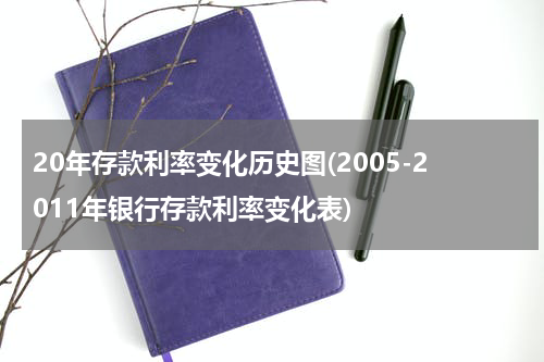 20年存款利率变化历史图(2005-2011年银行存款利率变化表)